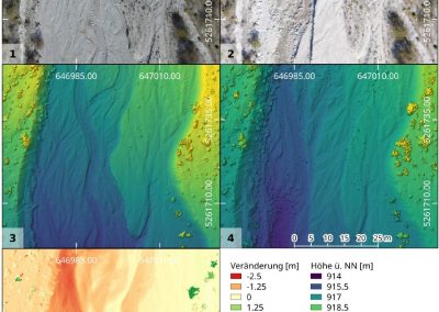Analyzing Hydromorphological Shifts in the Bavarian Alps